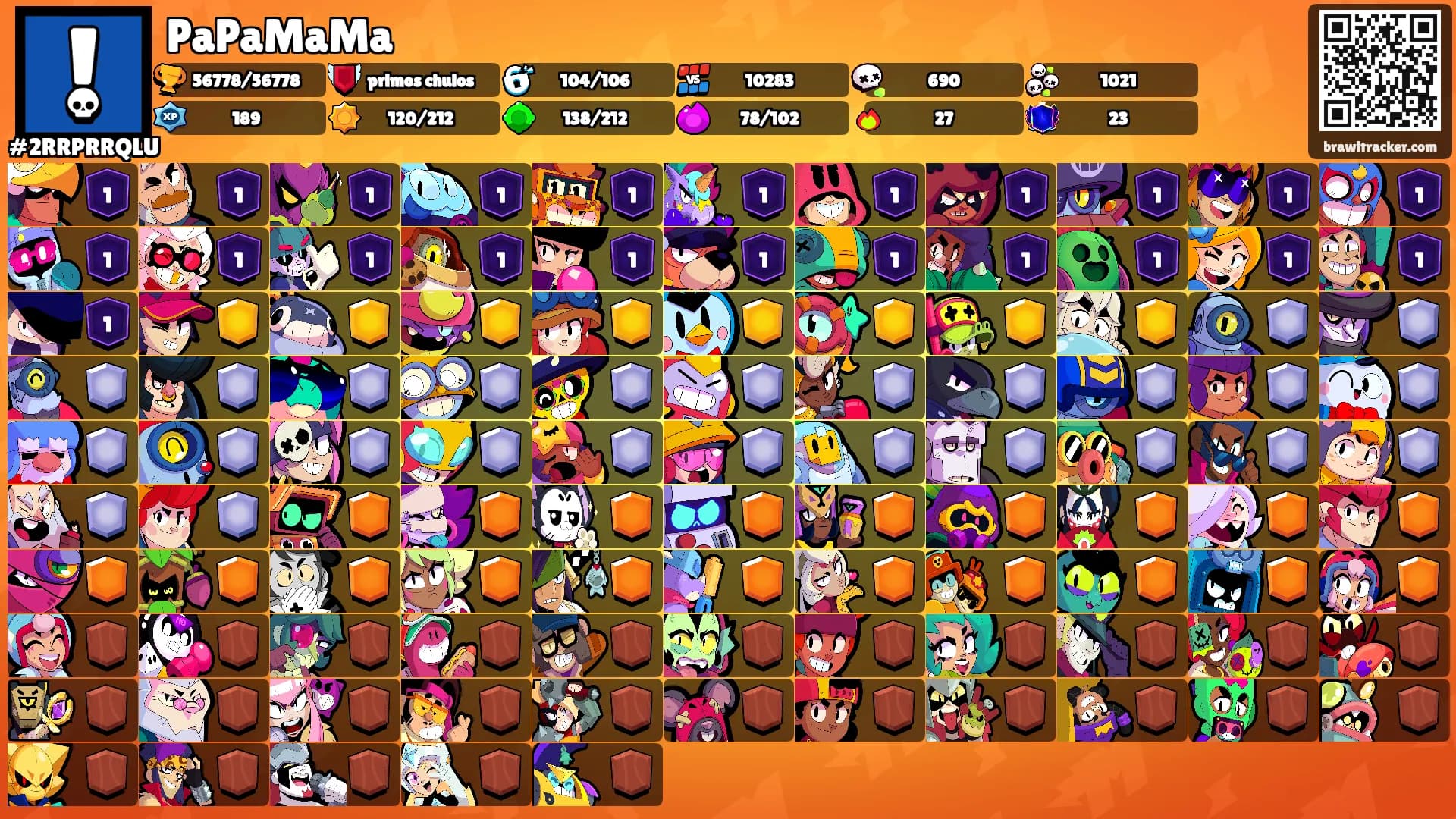 PaPaMaMa's Ranks