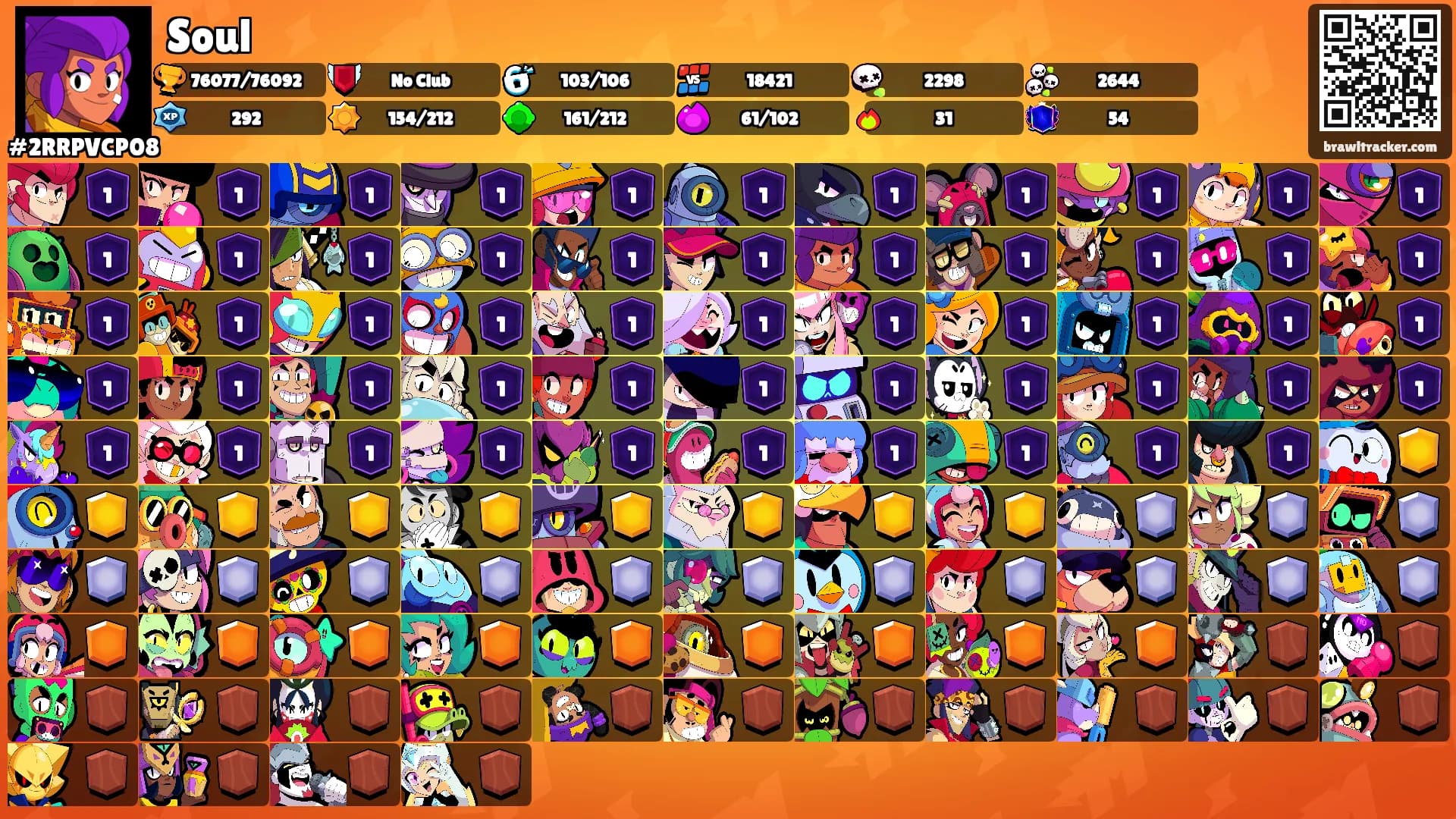 Soul's Ranks