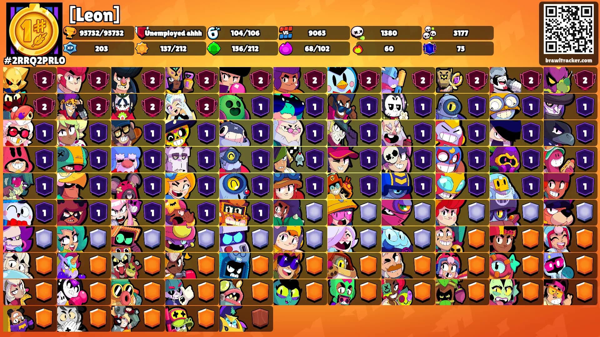 [Leon]'s Ranks