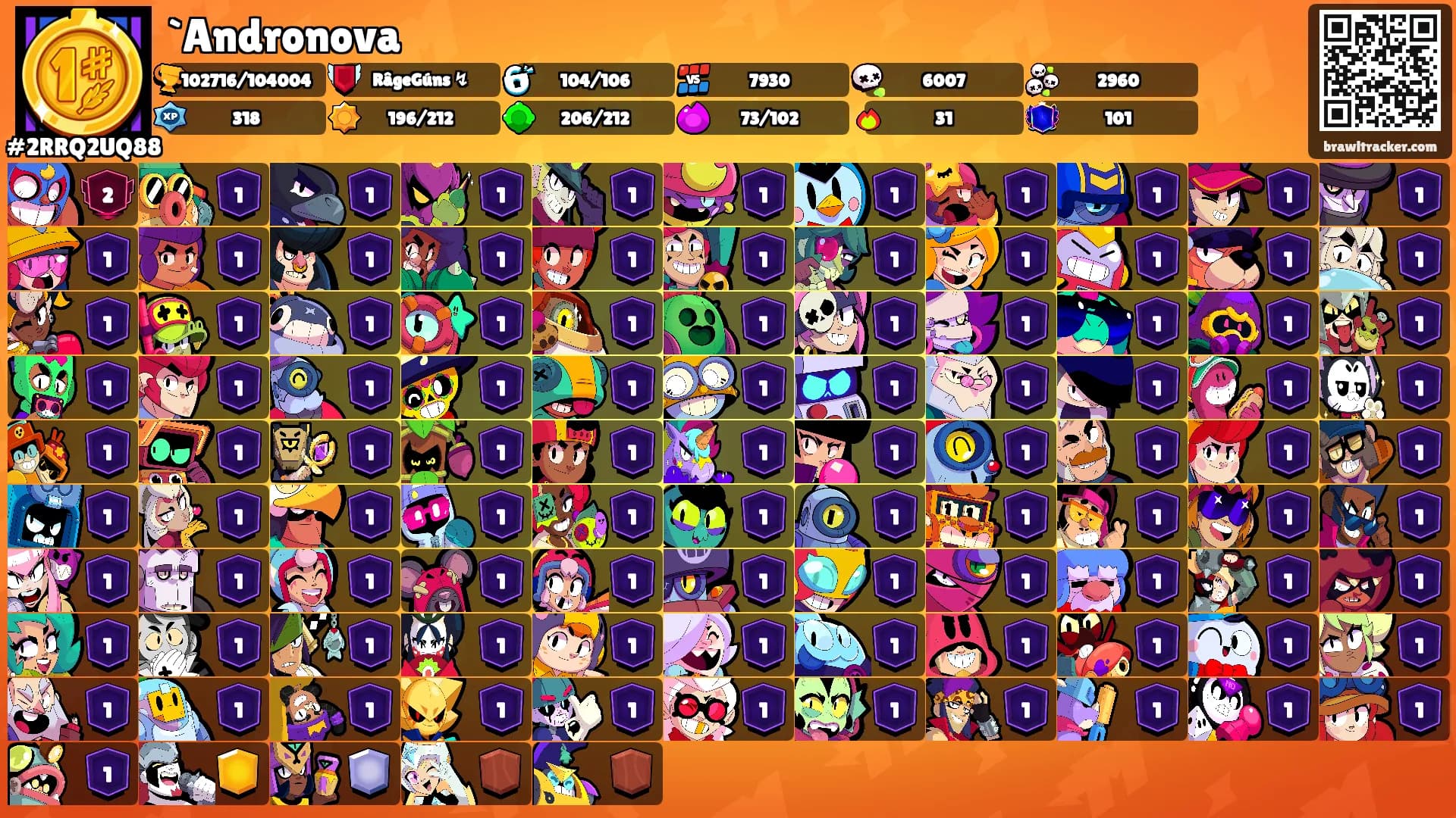 `Andronova's Ranks
