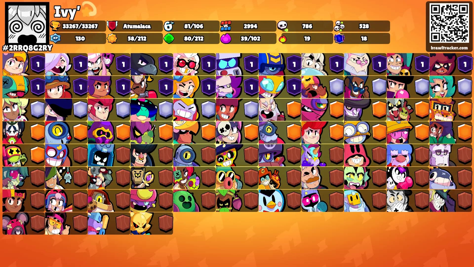 Ivy’💫's Ranks