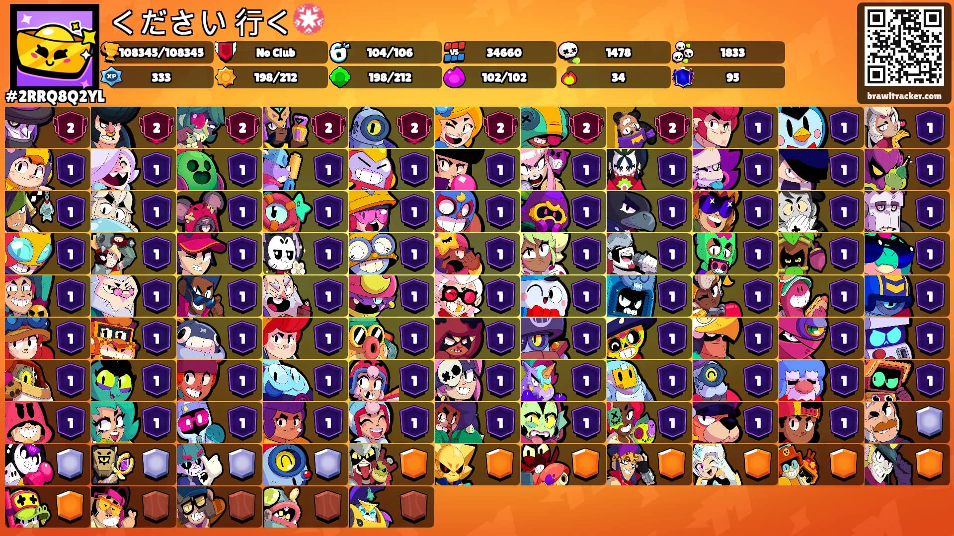 ください 行く💮's Ranks