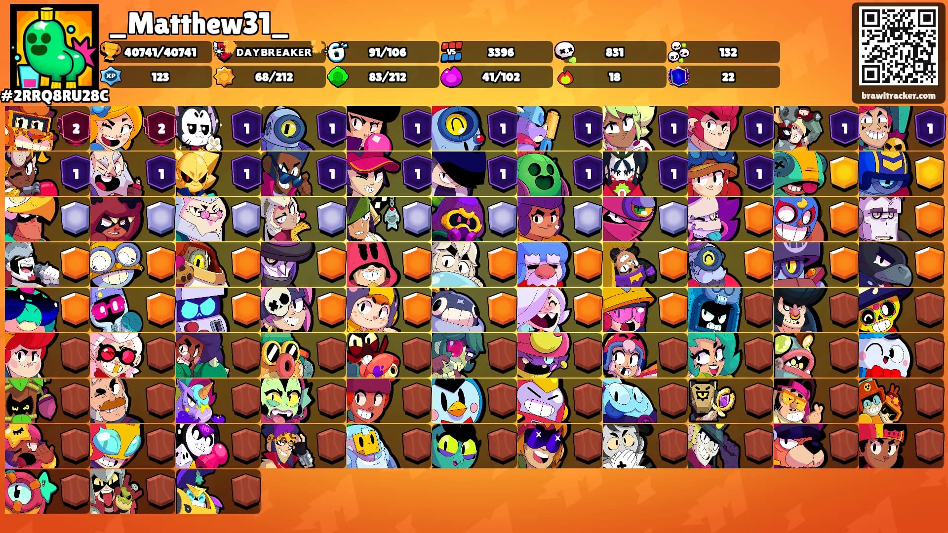 _Matthew31_'s Ranks