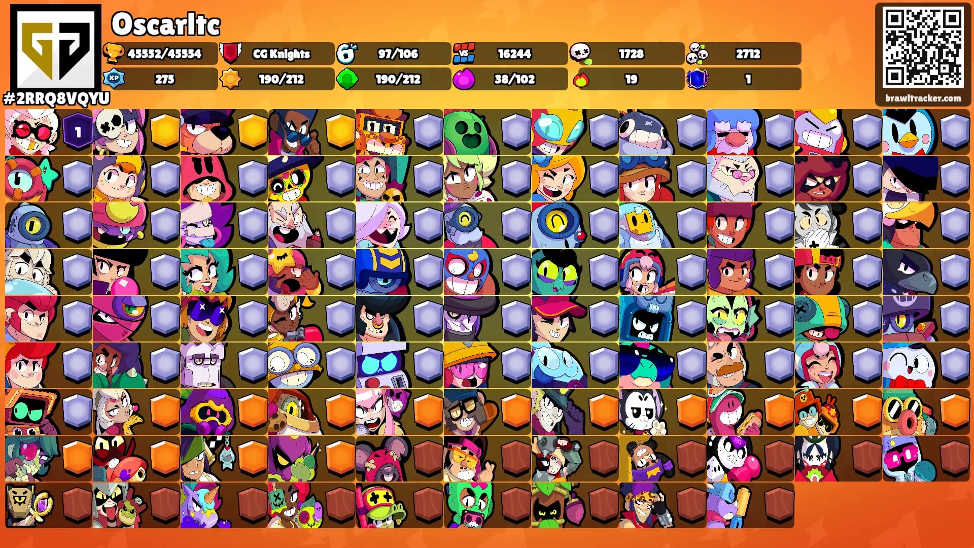 Oscarltc's Ranks