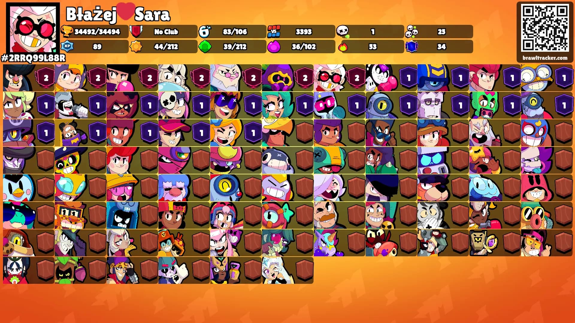 Błażej❤️Sara's Ranks