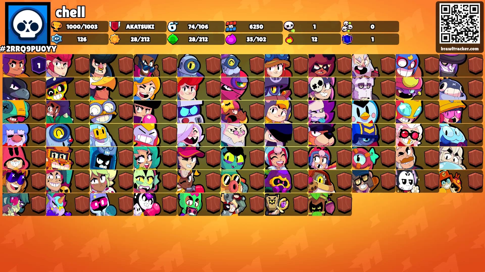 chell's Ranks