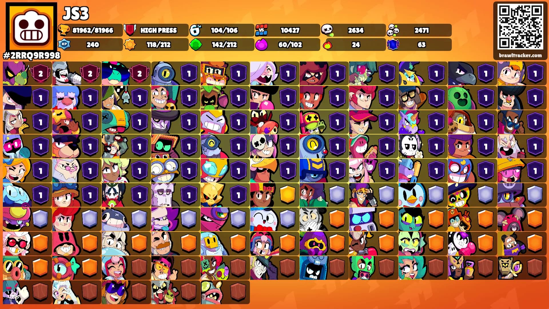 JS3's Ranks
