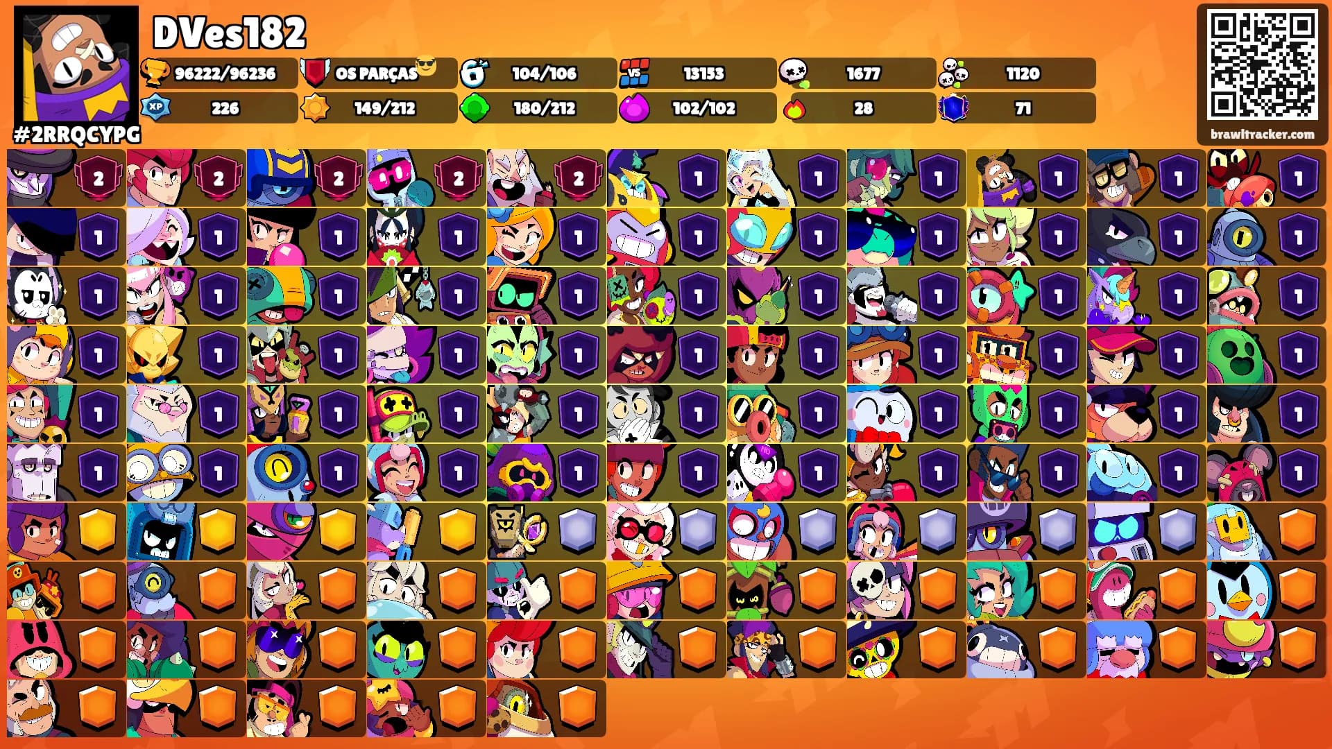 DVes182's Ranks