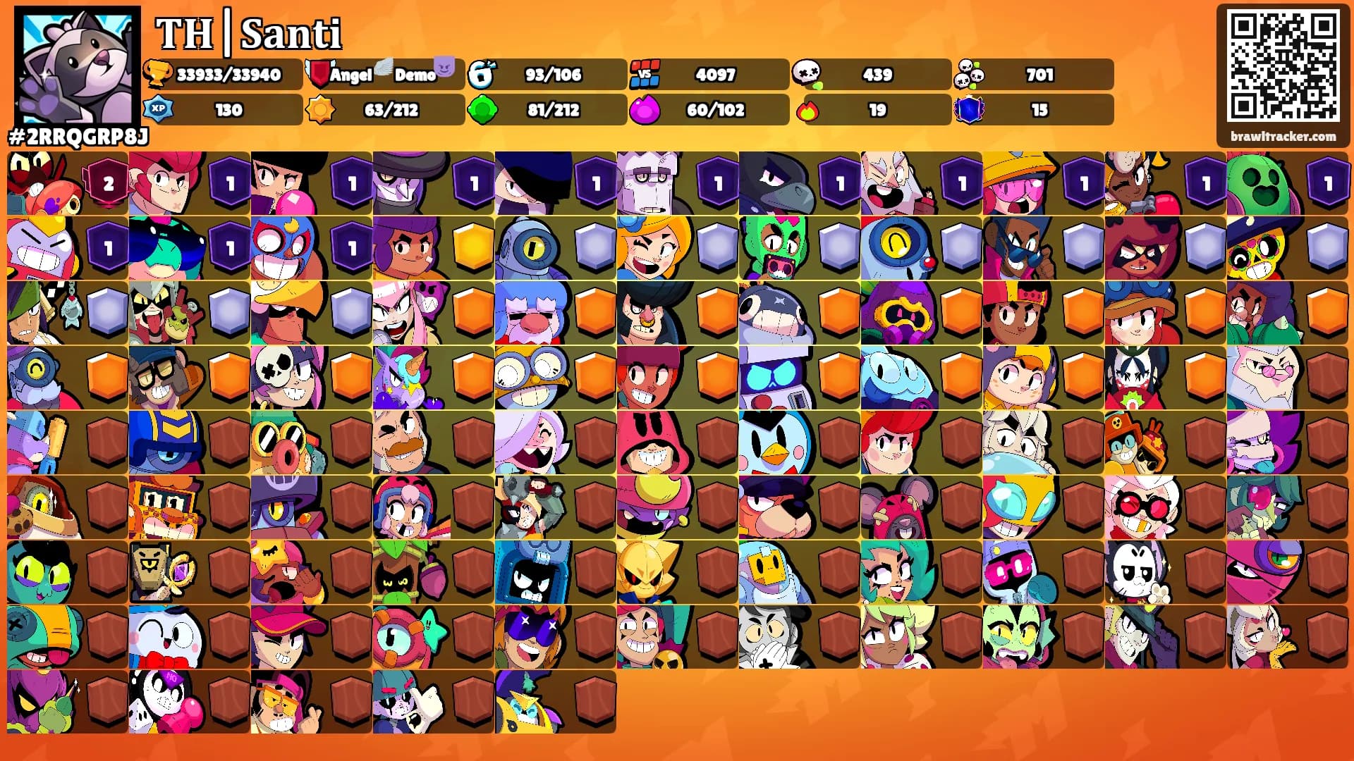 𝐓𝐇|𝐒𝐚𝐧𝐭𝐢's Ranks