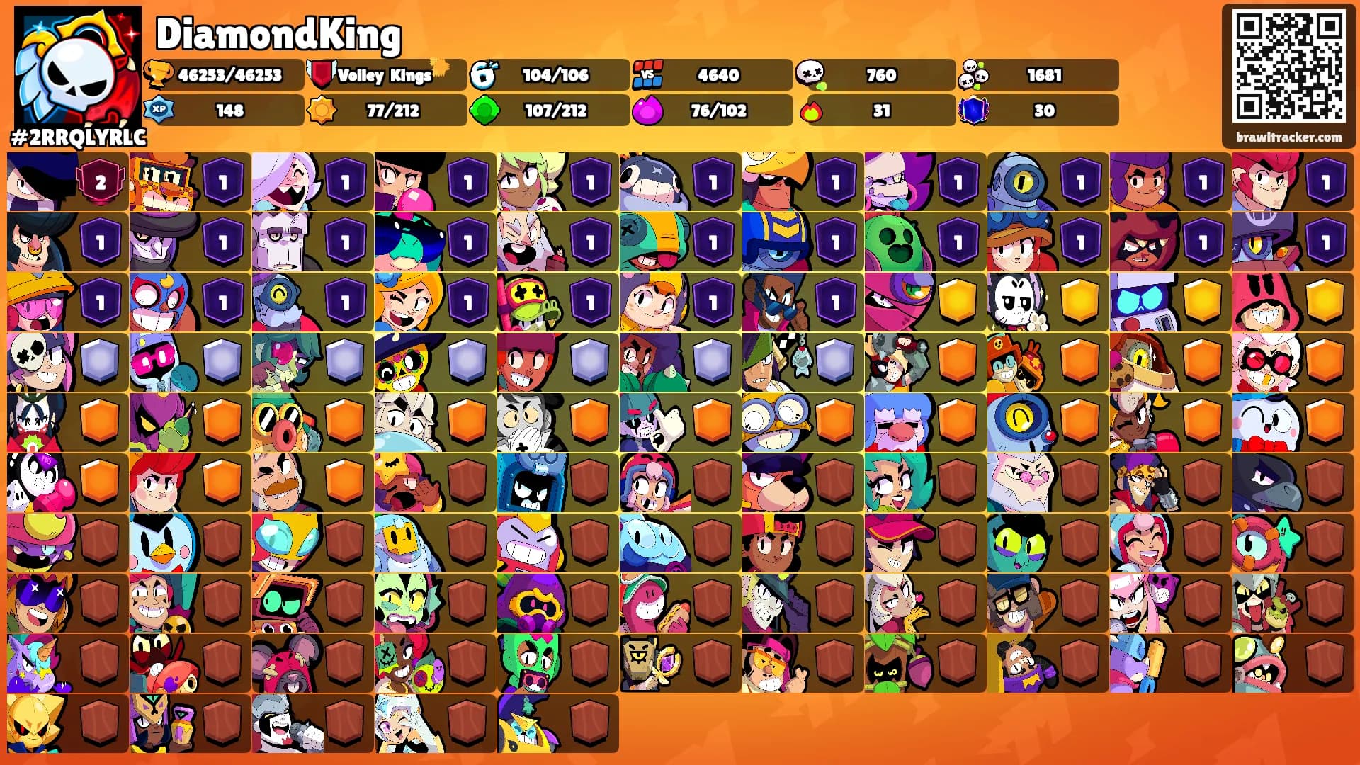 DiamondKing's Ranks