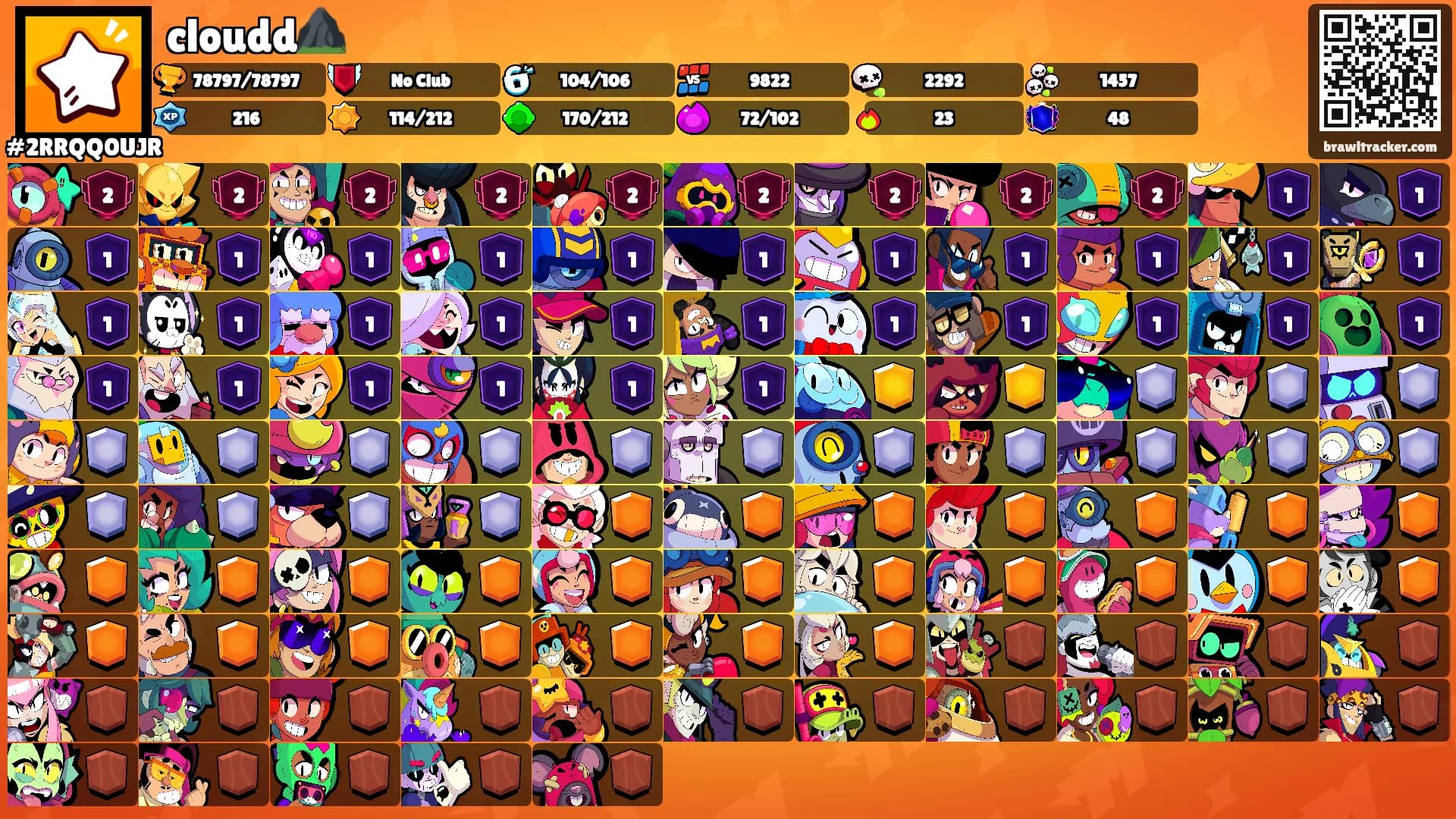 cloudd⛰️'s Ranks