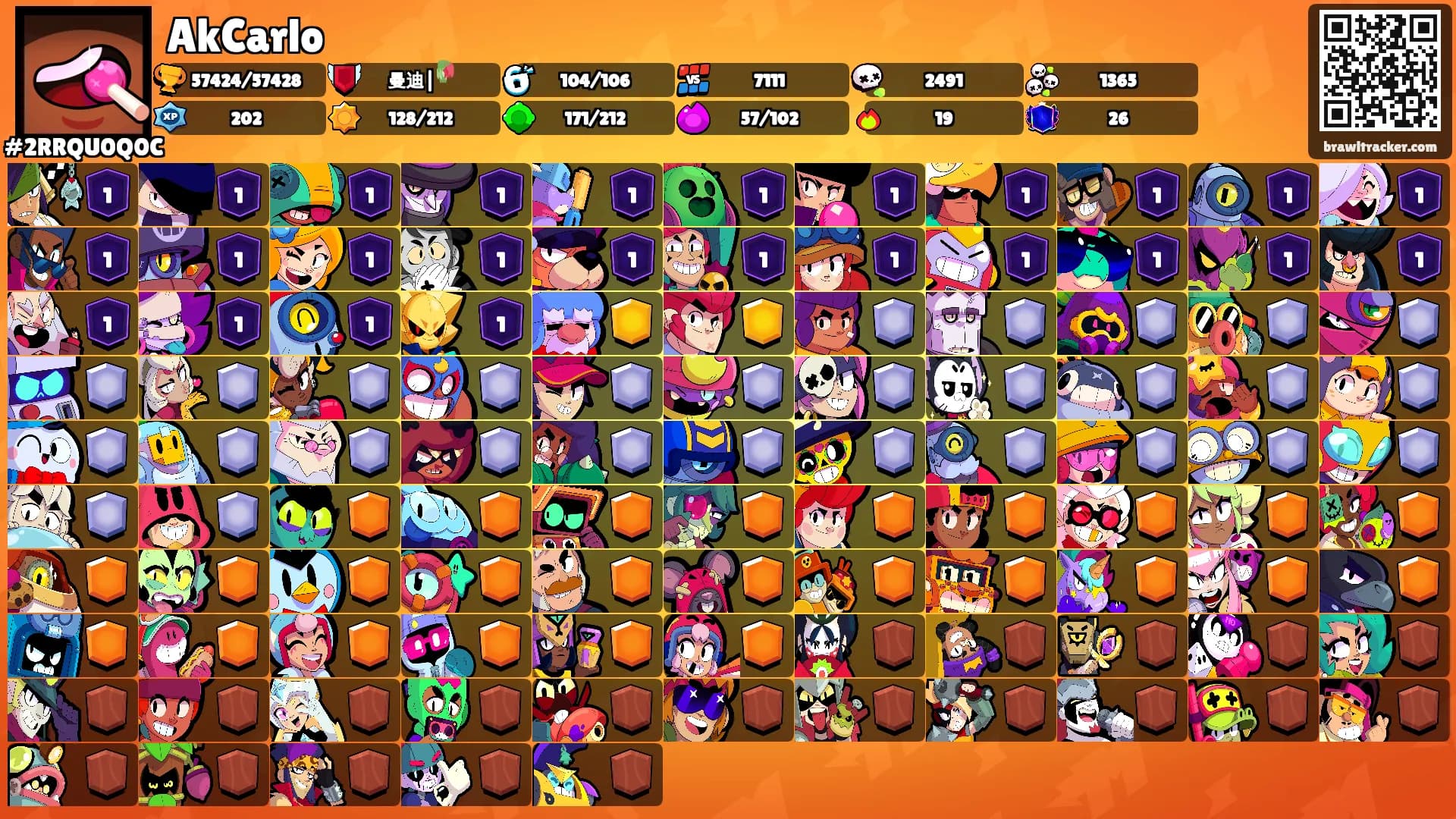 AkCarlo's Ranks