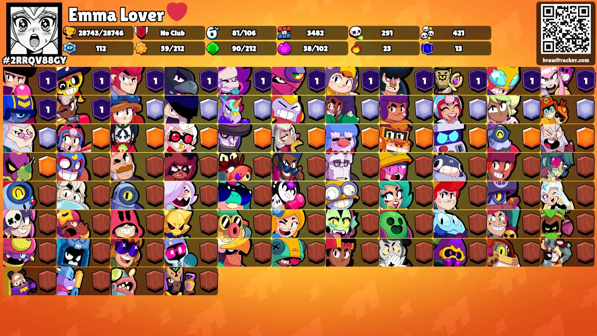 Emma Lover ❤️'s Ranks