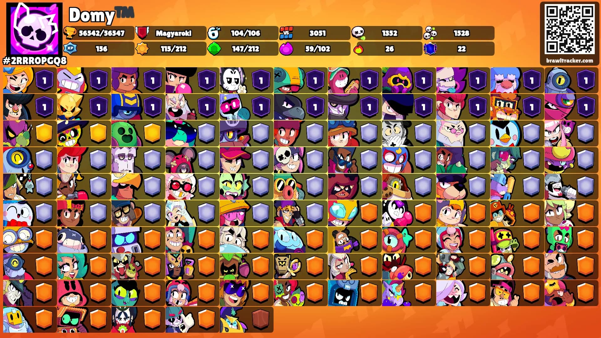 Domy™️'s Ranks