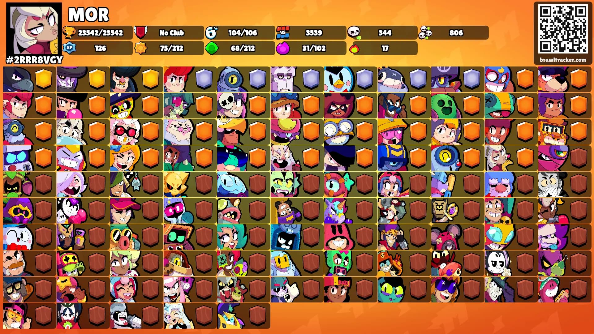 MOR's Ranks