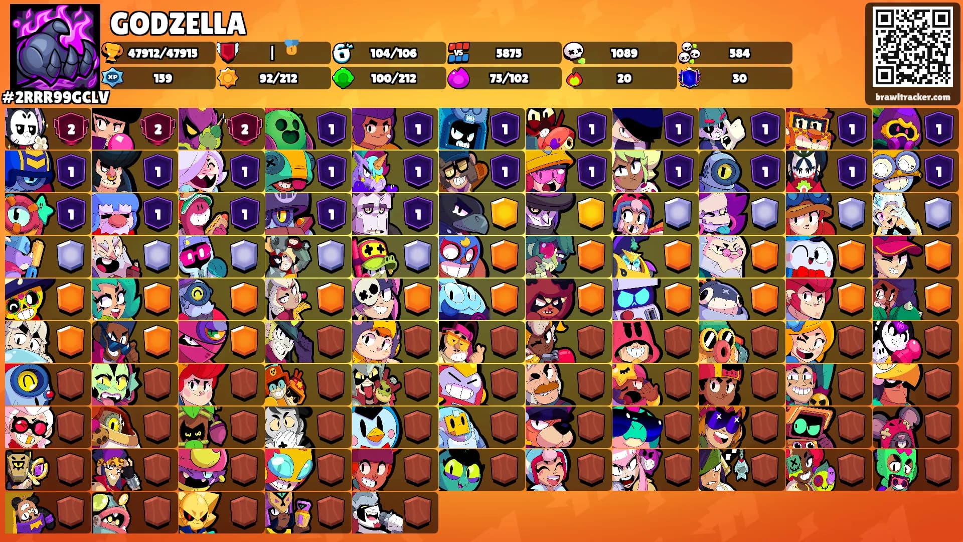 GODZELLA's Ranks