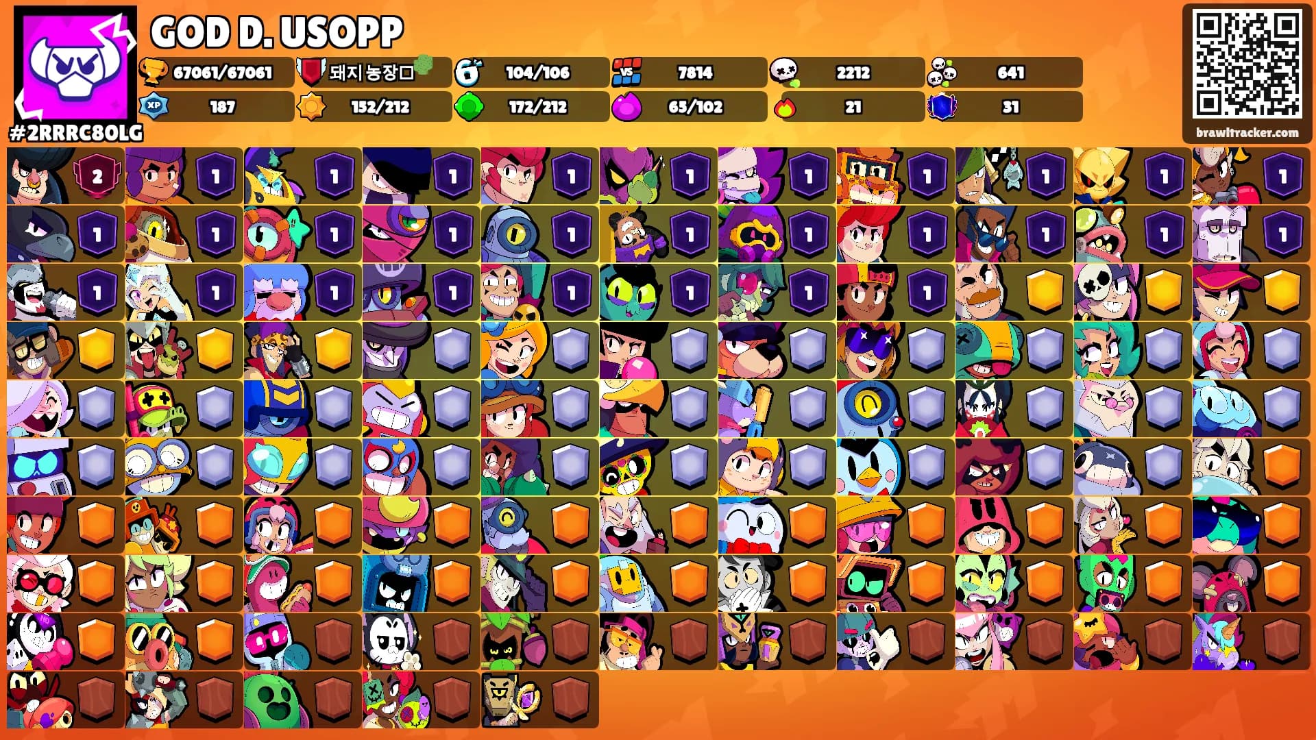 GOD D. USOPP's Ranks