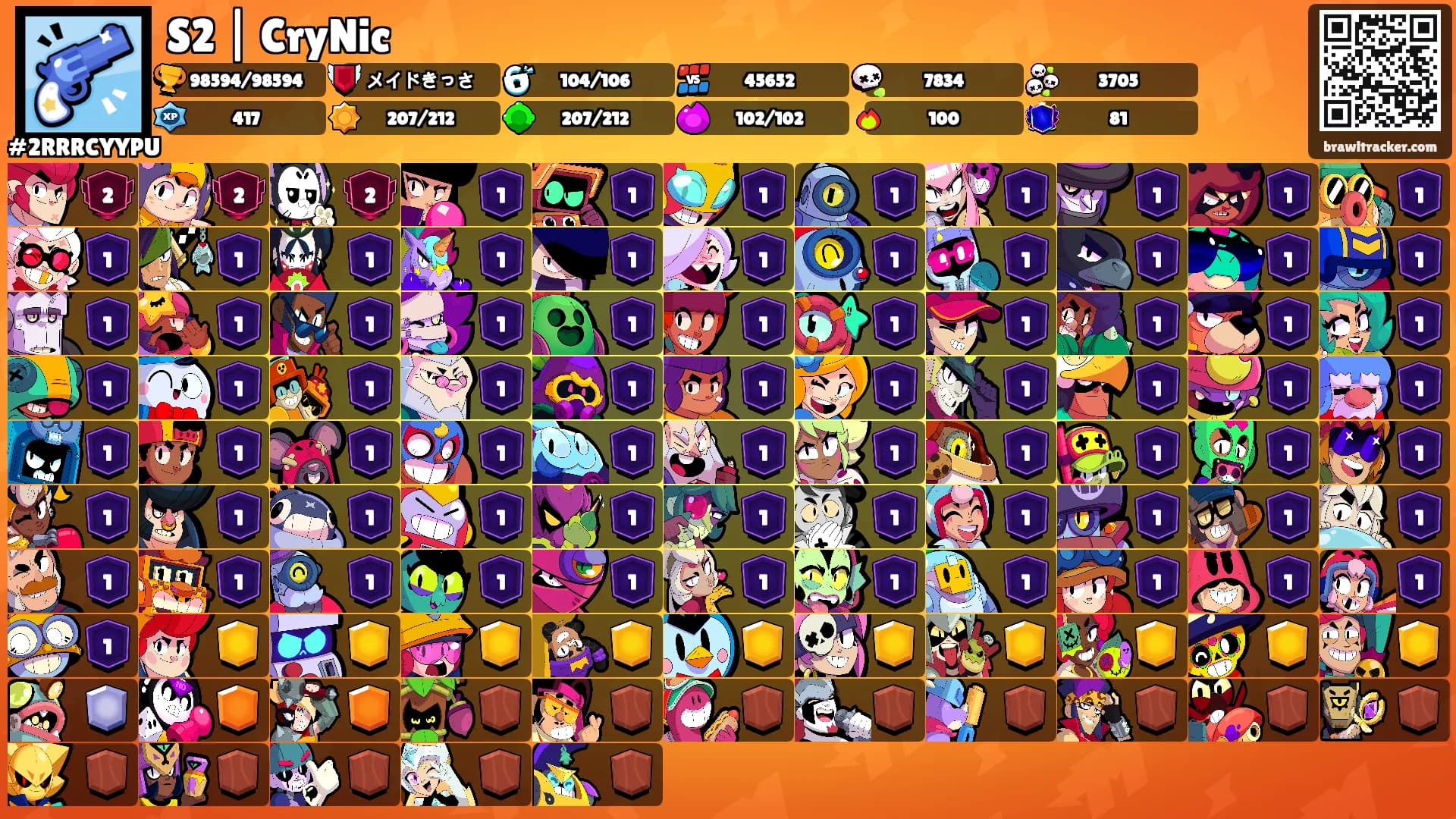 S2 | CryNic's Ranks