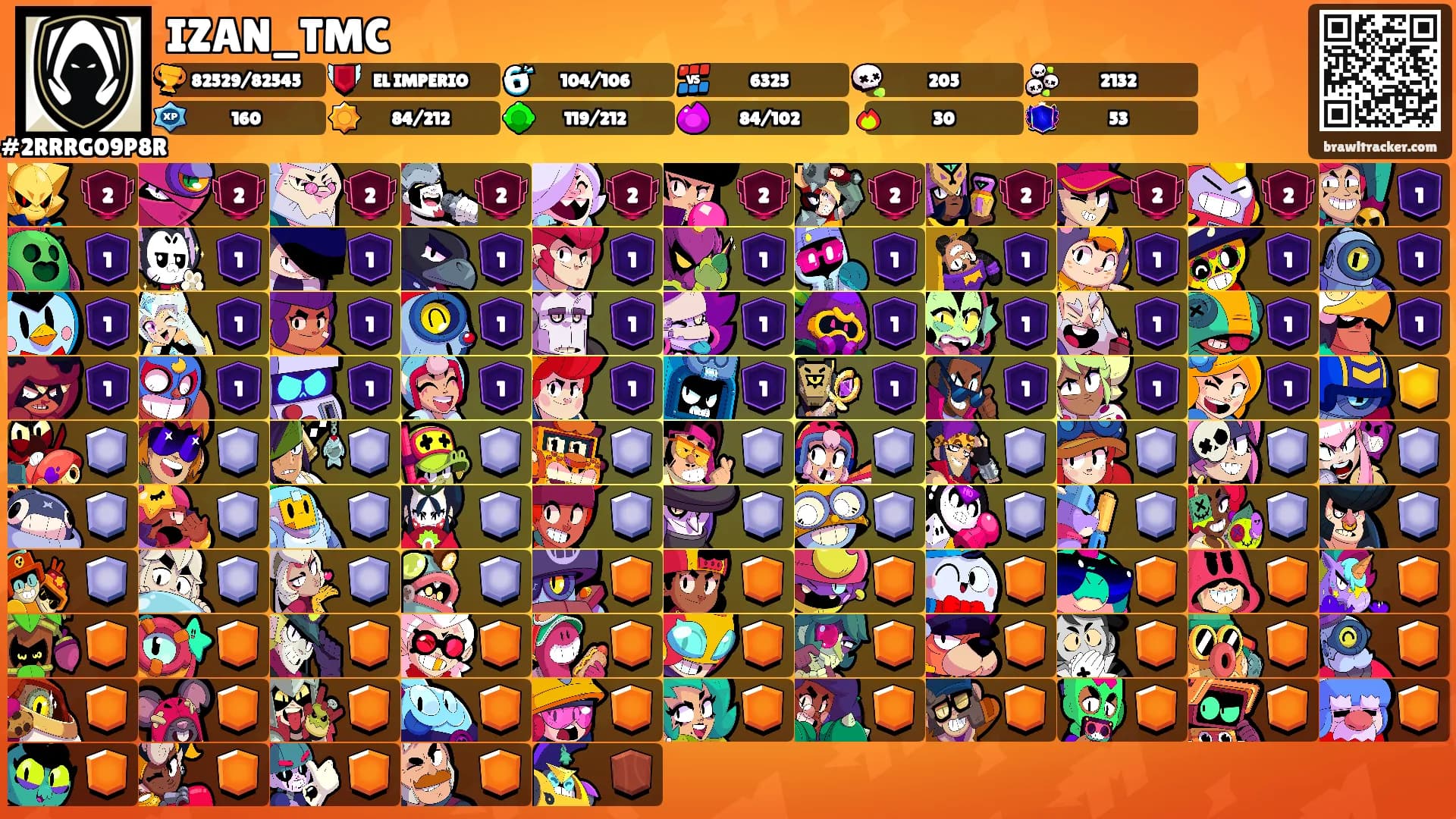IZAN_TMC's Ranks