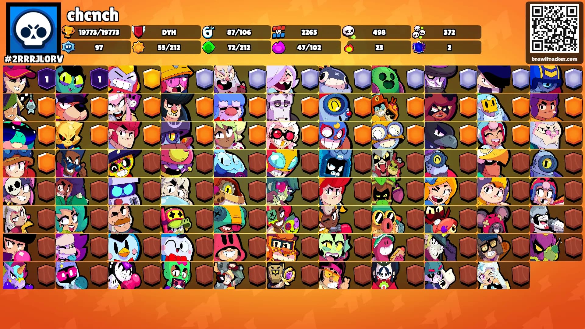 chcnch's Ranks
