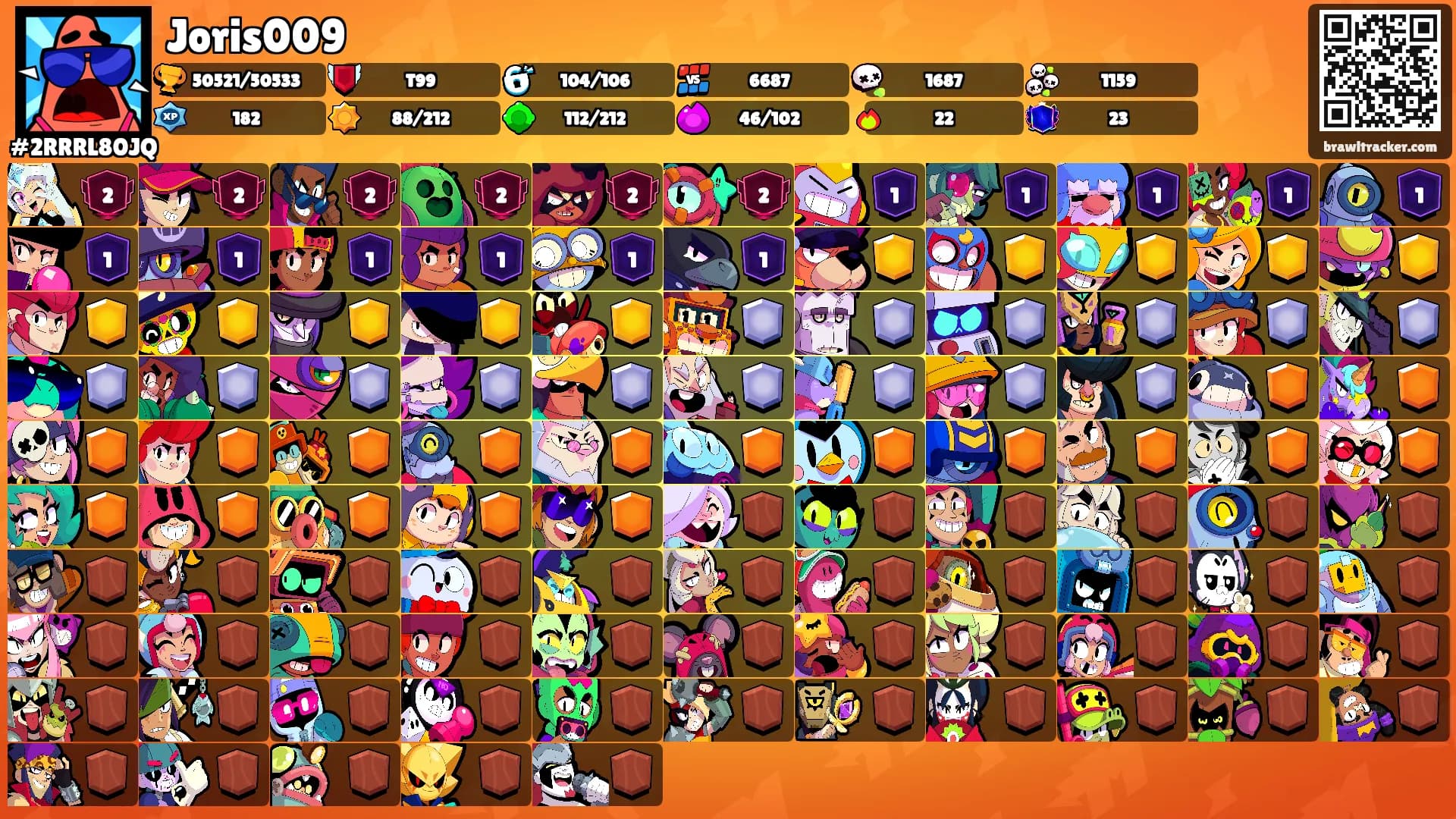 Joris009's Ranks