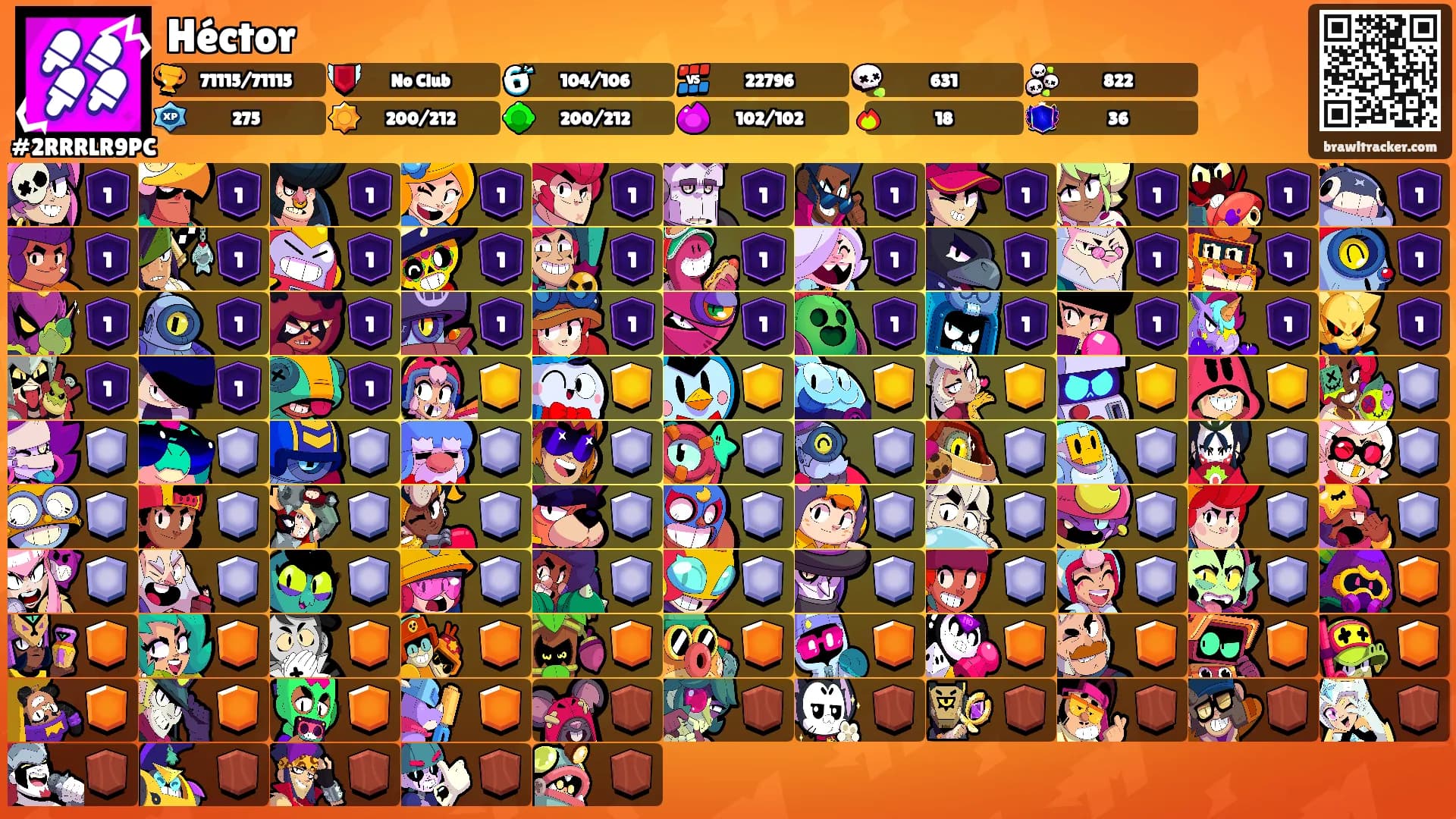 Héctor's Ranks
