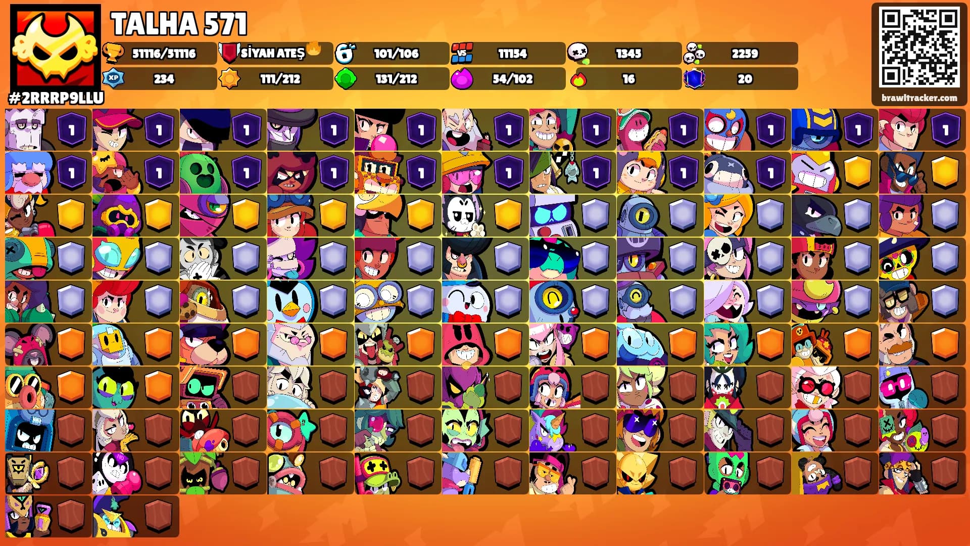 TALHA 571's Ranks