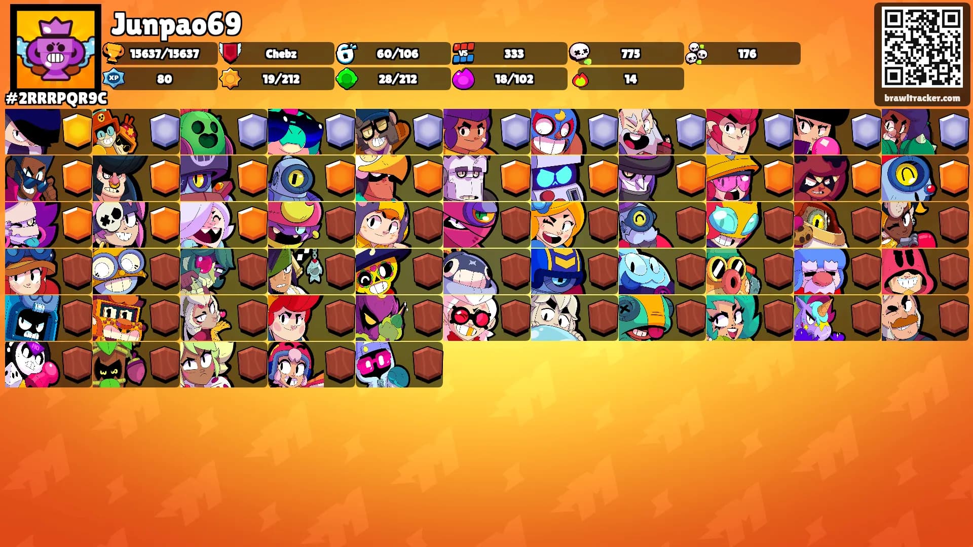 Junpao69's Ranks
