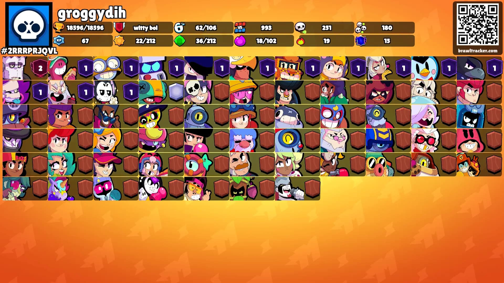 groggydih's Ranks