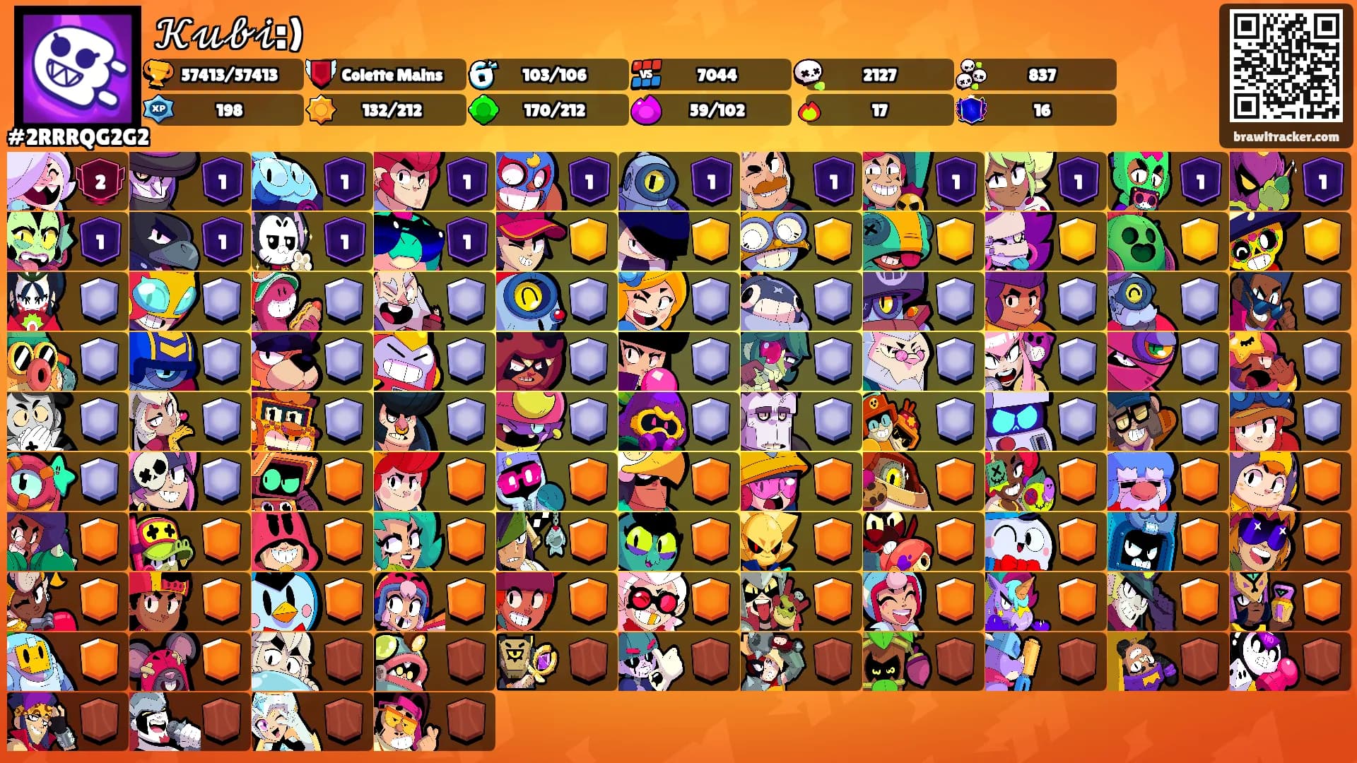 𝒦𝓊𝒷𝒾:)'s Ranks