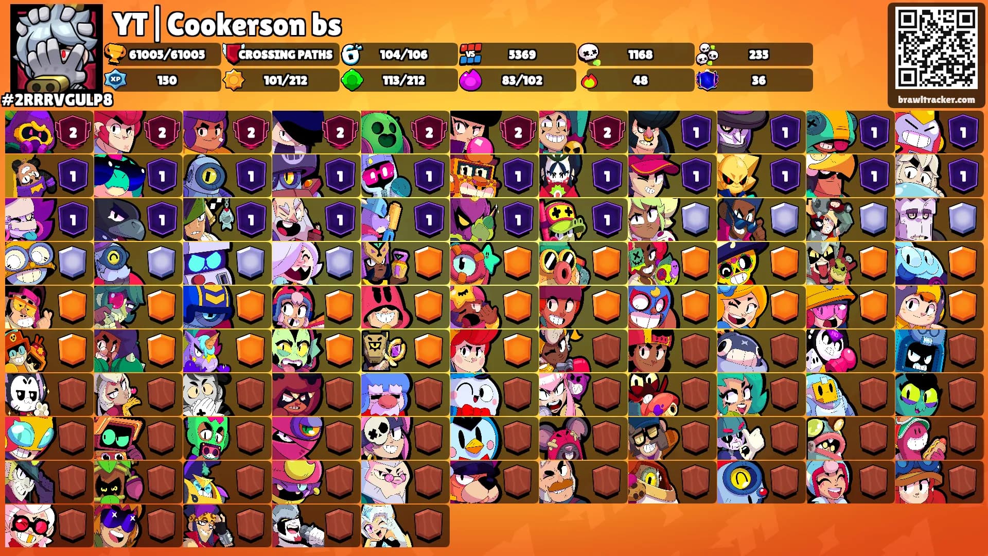 YT|Cookerson bs's Ranks
