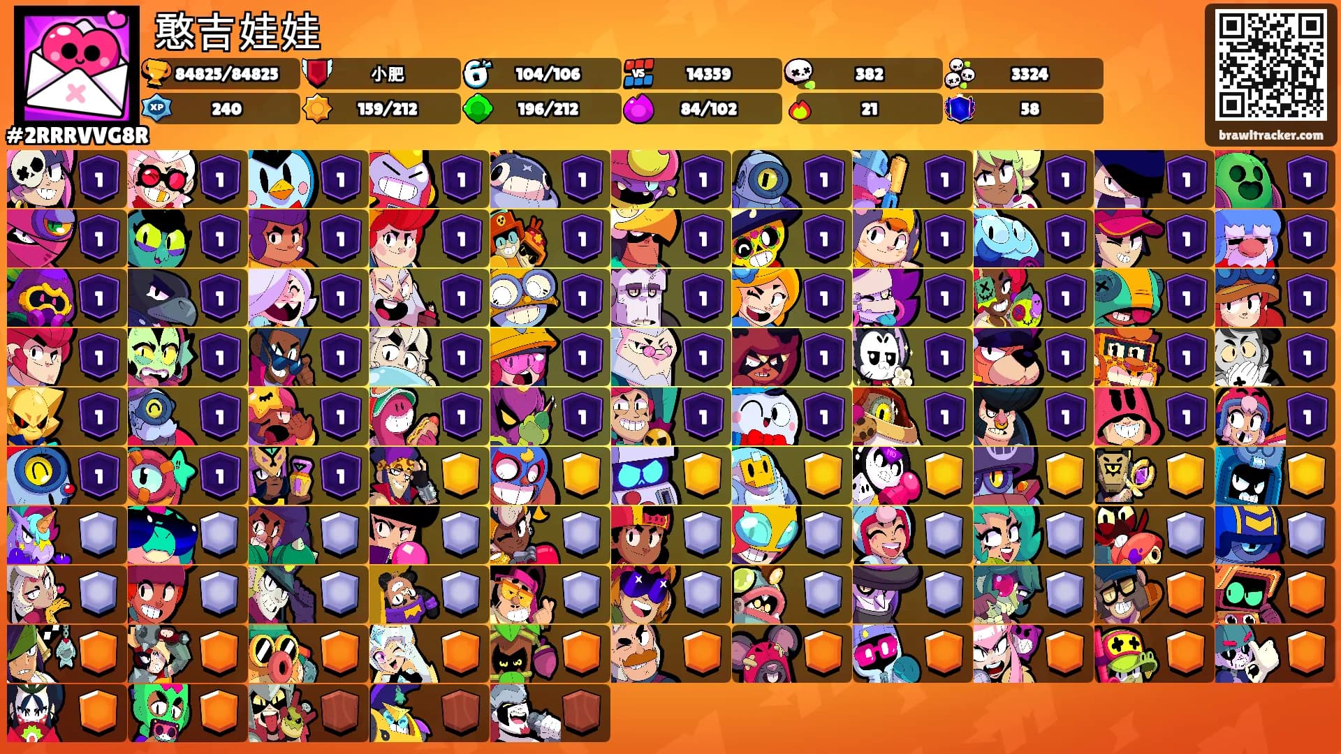憨吉娃娃's Ranks
