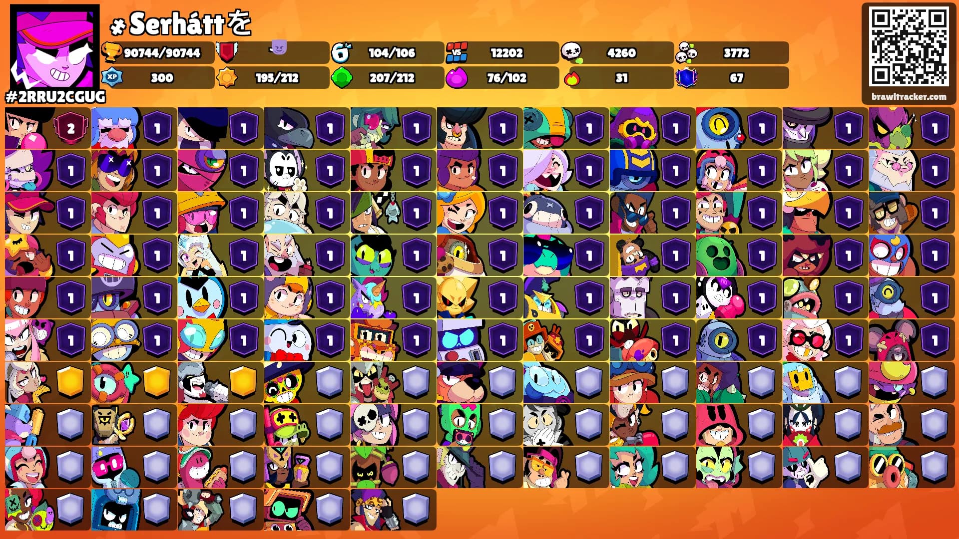 ҂Serháttを's Ranks