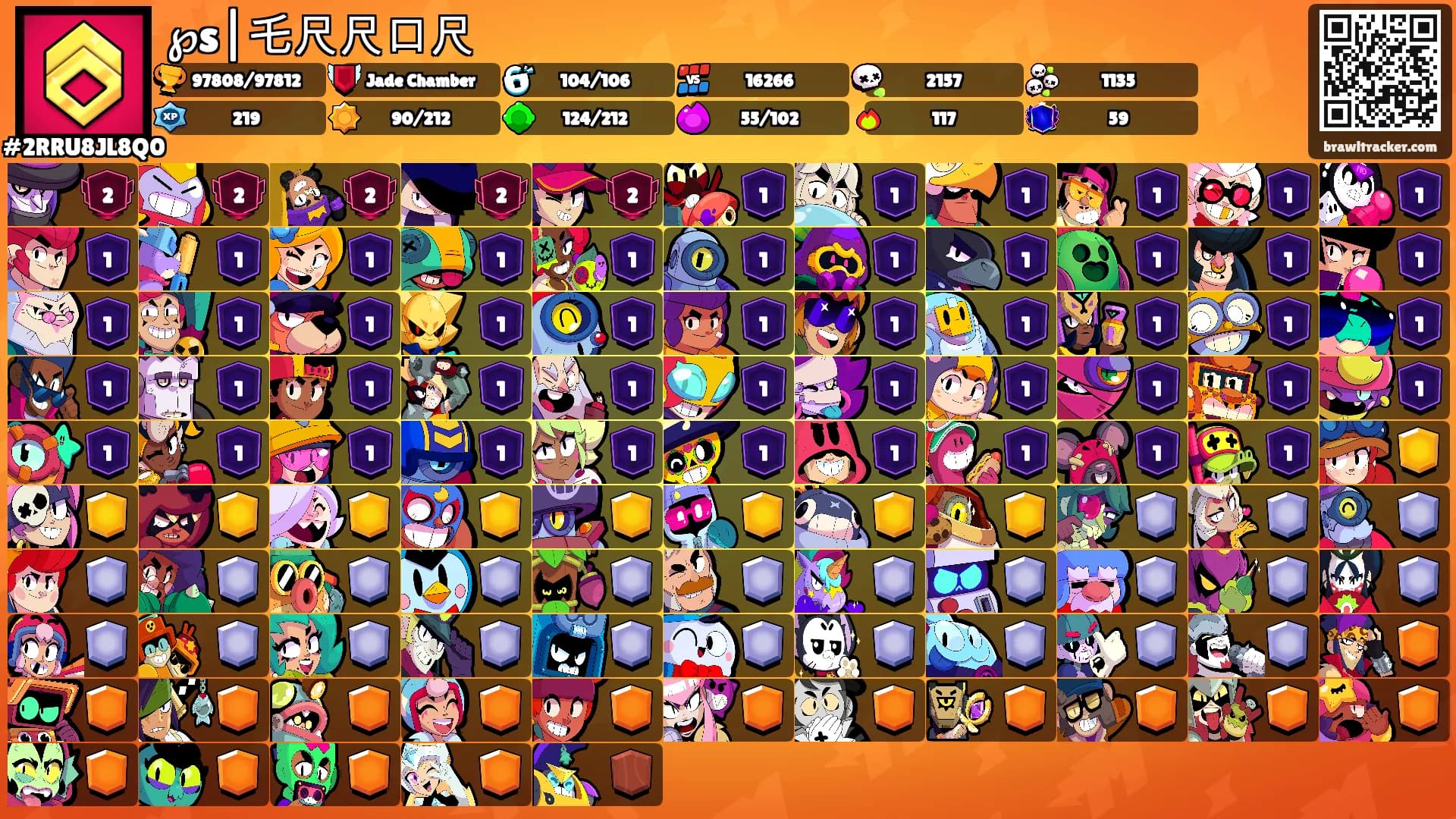 ℘s|乇尺尺口尺's Ranks