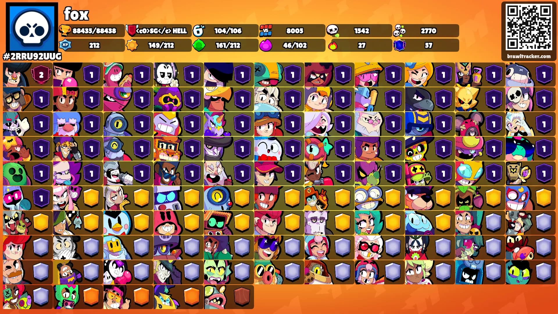 fox's Ranks