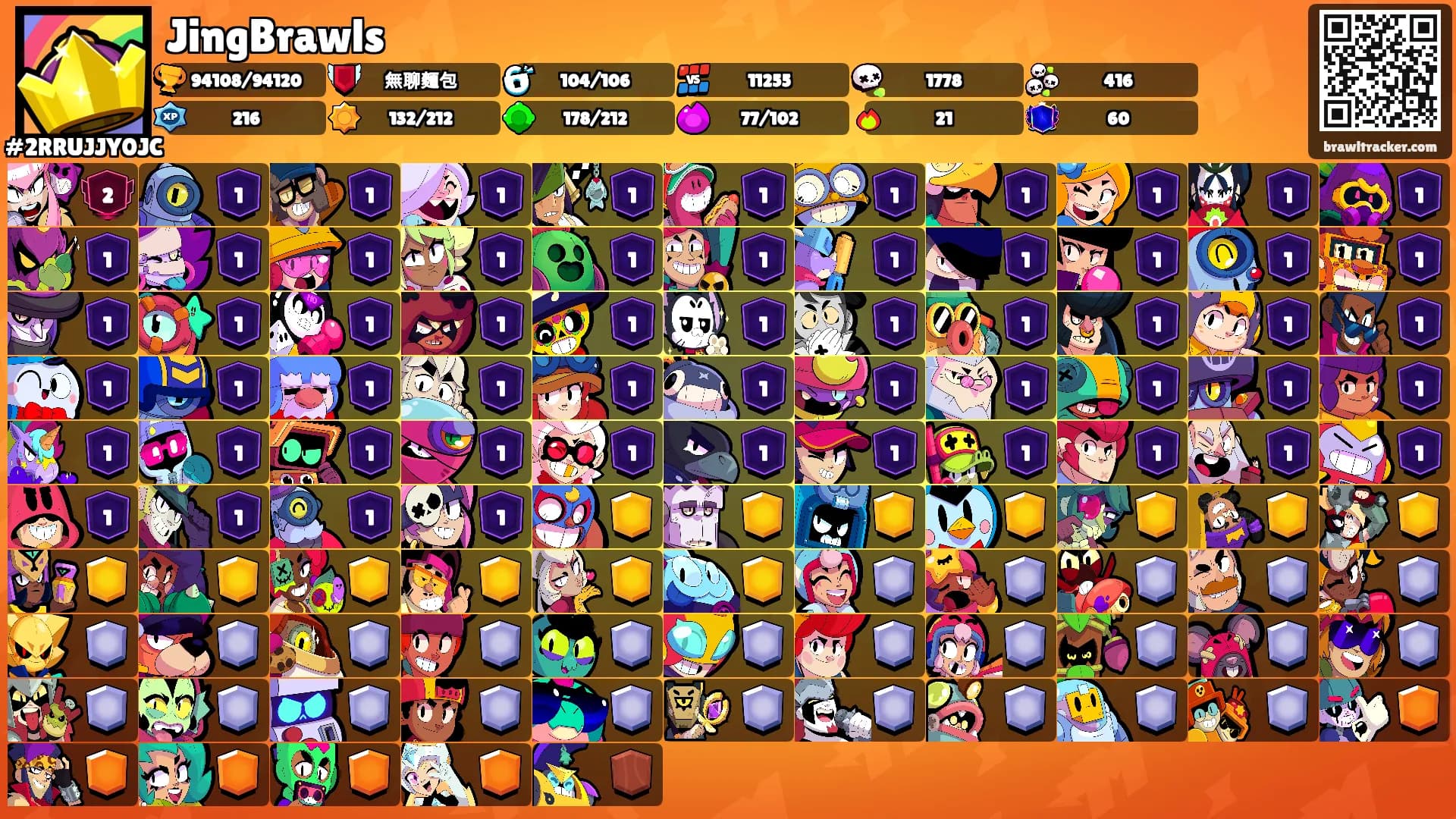 JingBrawls's Ranks