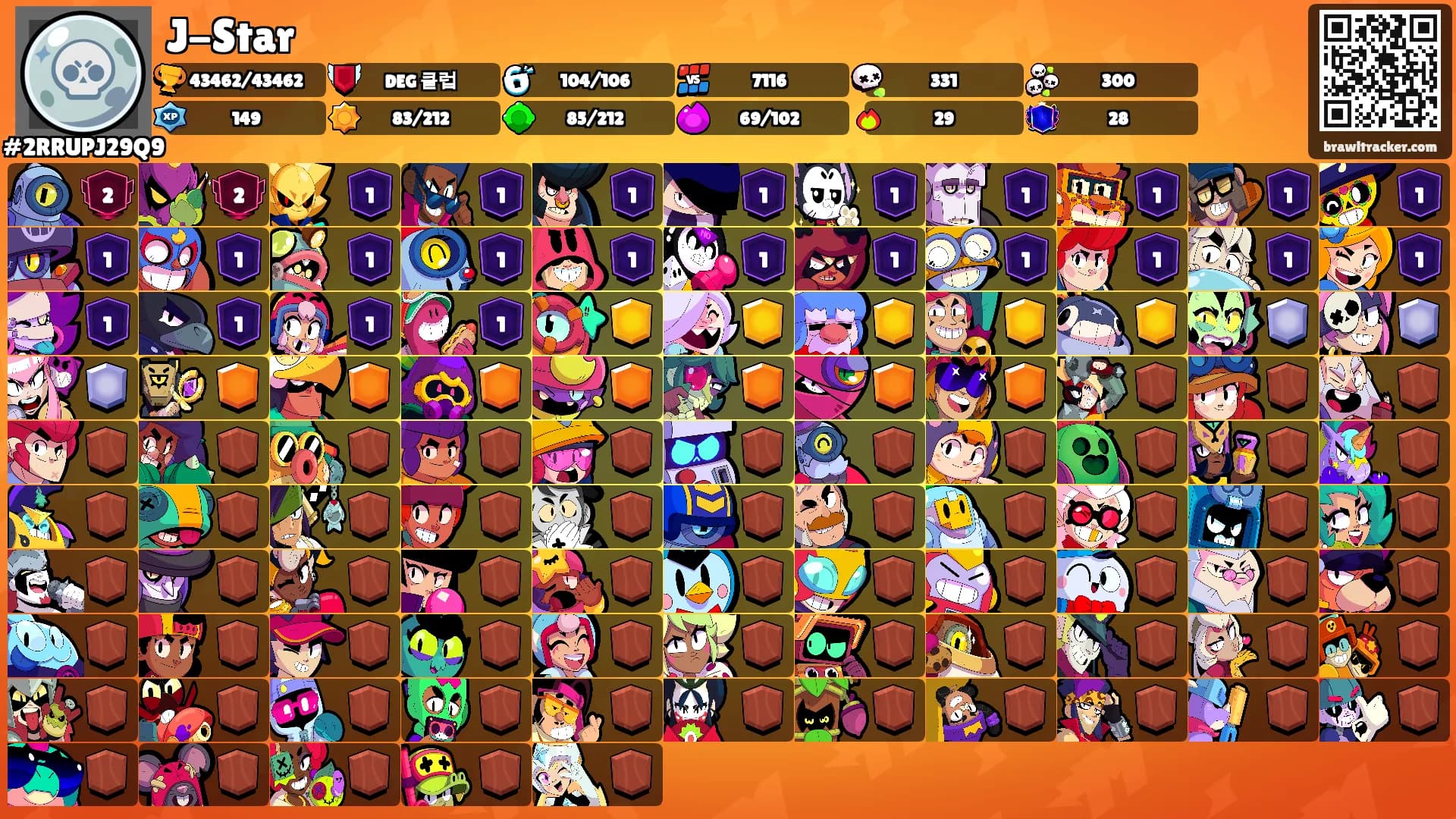 J-Star's Ranks