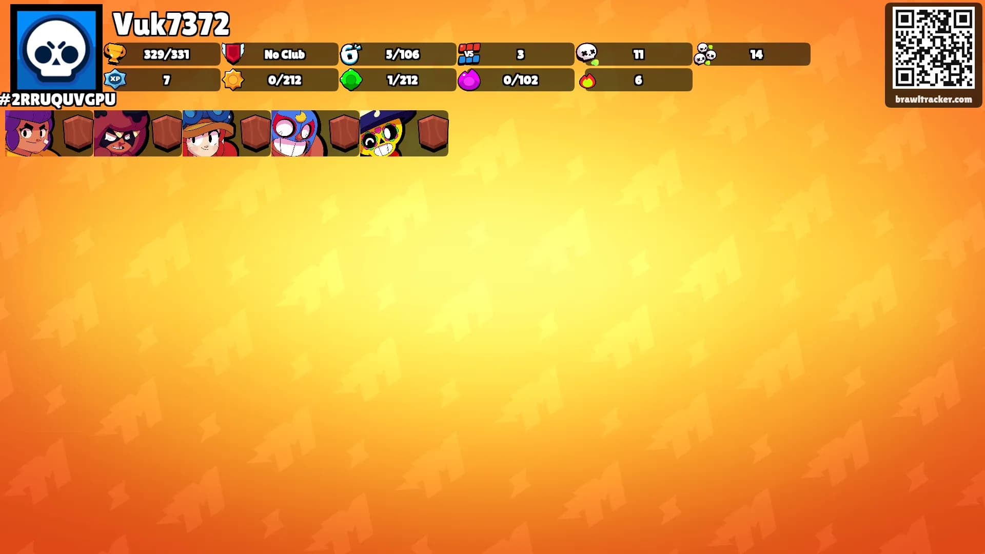 Vuk7372's Ranks