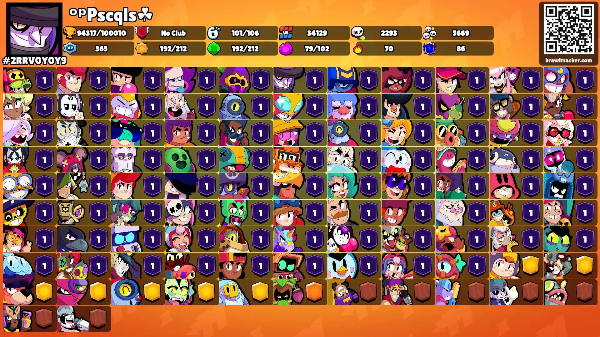 ᵒᵖPscqls☘'s Ranks