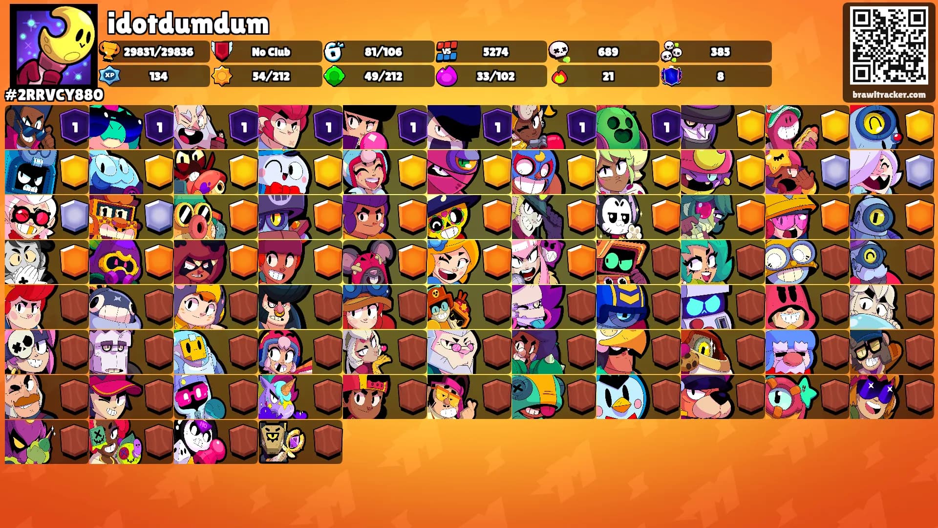 idotdumdum's Ranks