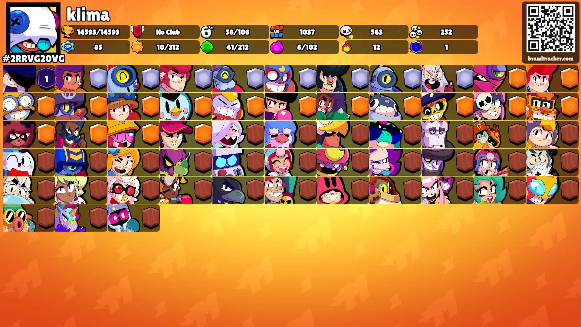 klima's Ranks