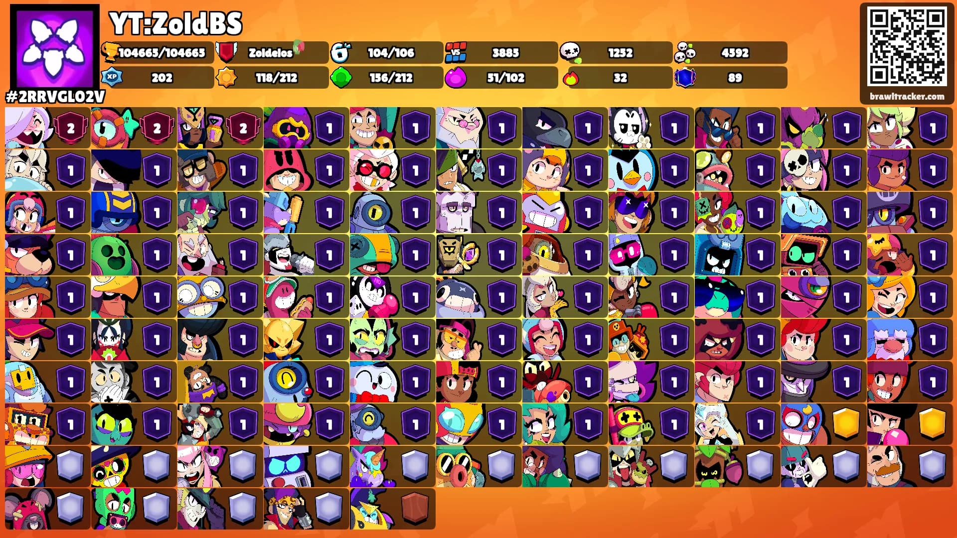 YT:ZoldBS's Ranks