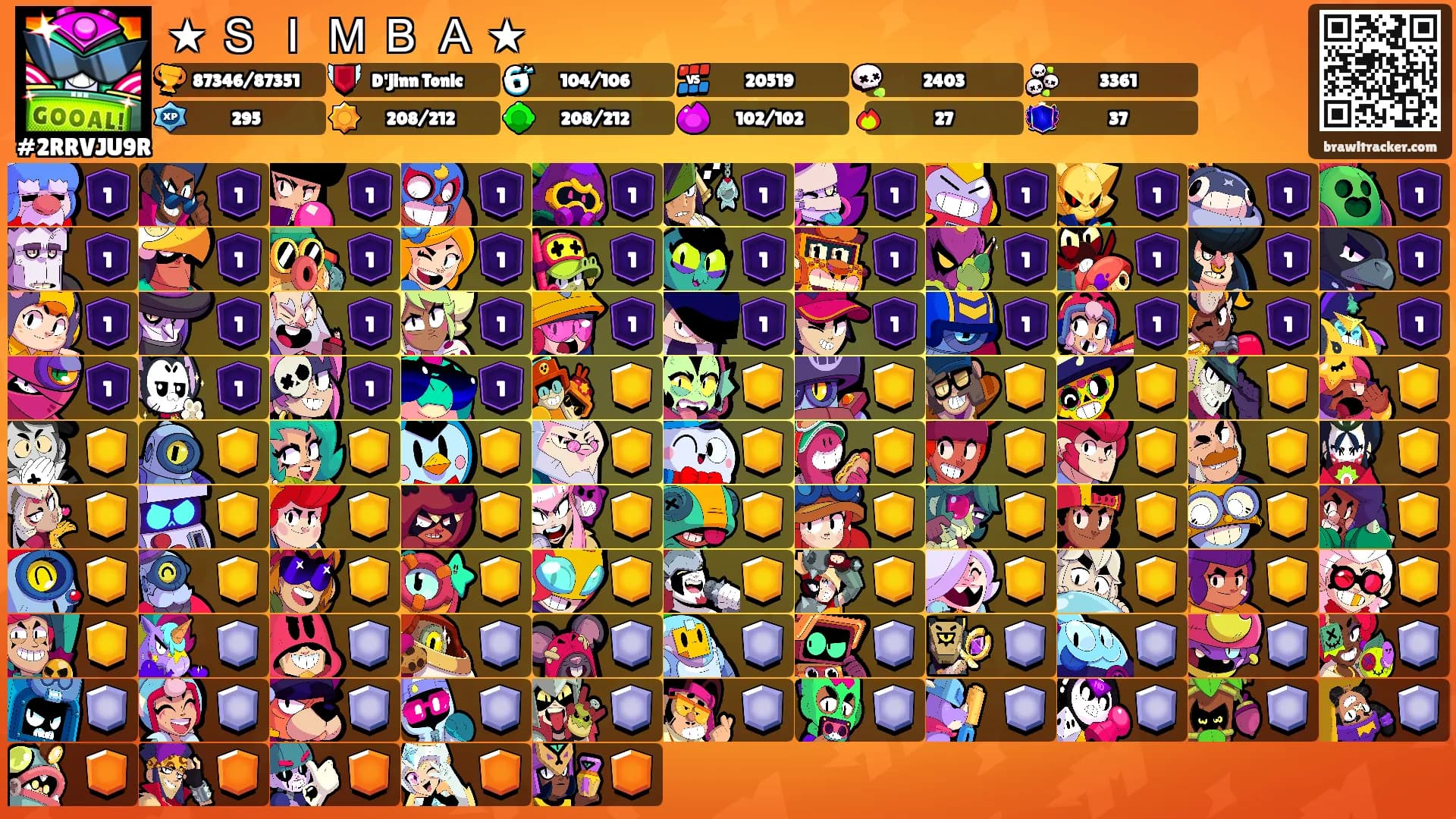 ★ Ｓ Ｉ Ｍ Ｂ Ａ ★'s Ranks