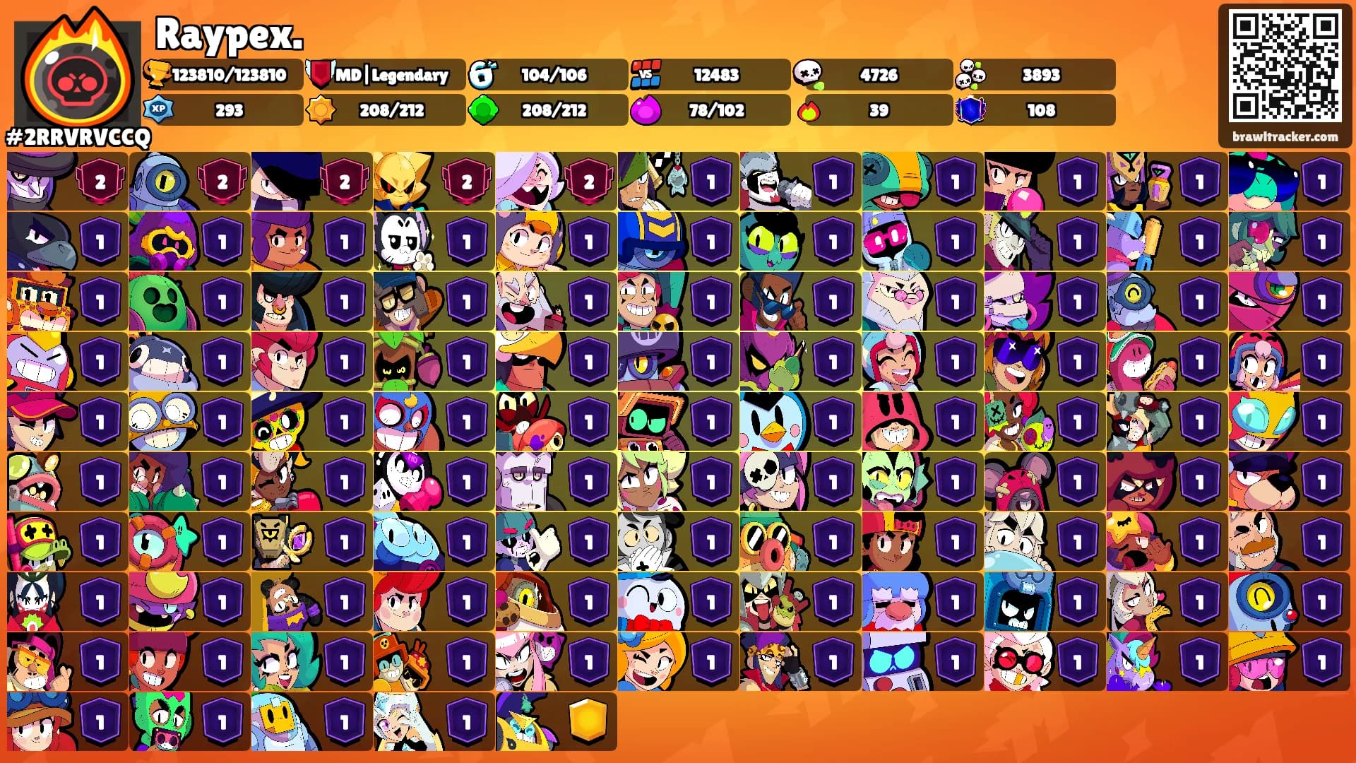 Raypex.'s Ranks