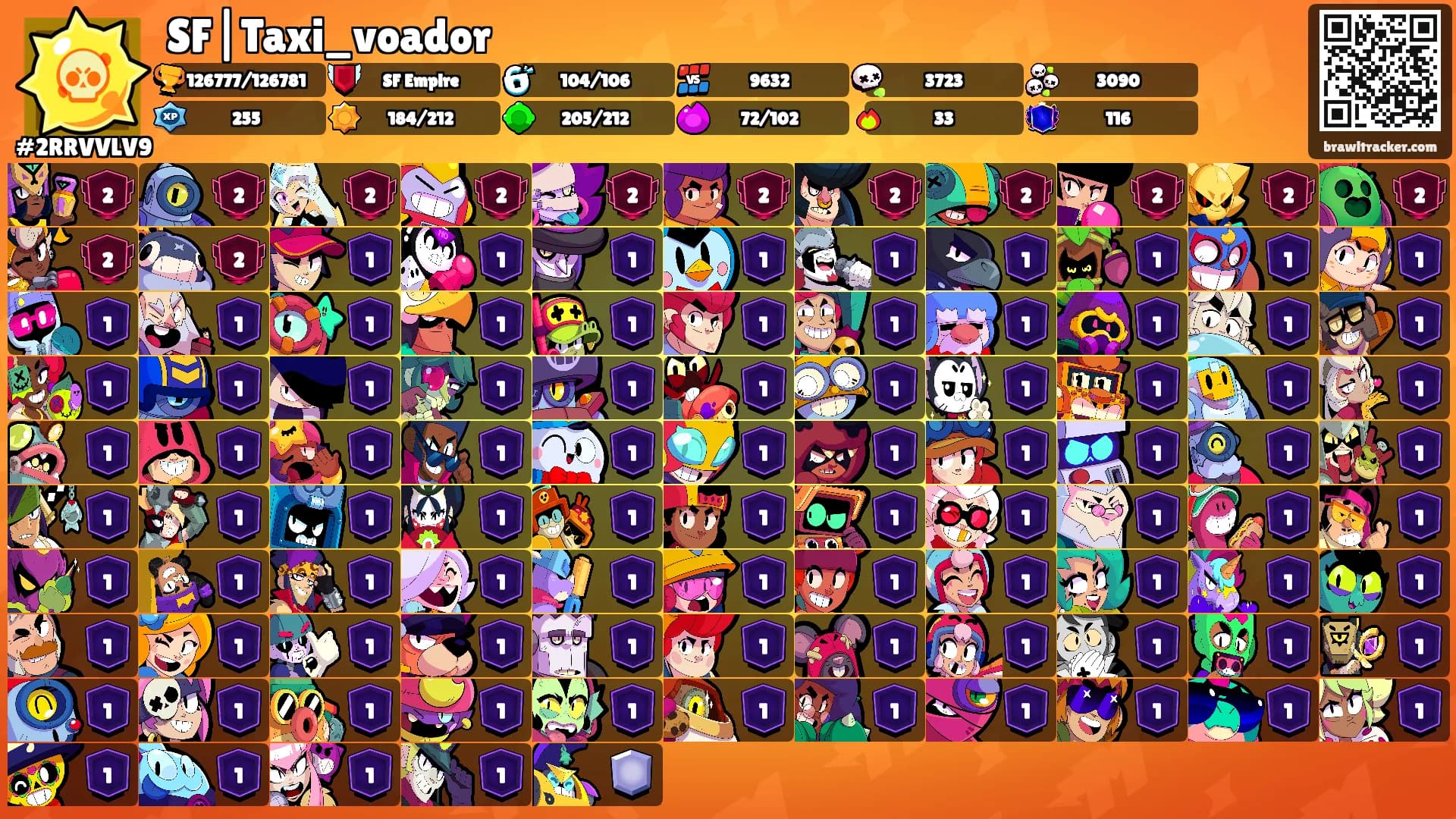 SF|Taxi_voador's Ranks