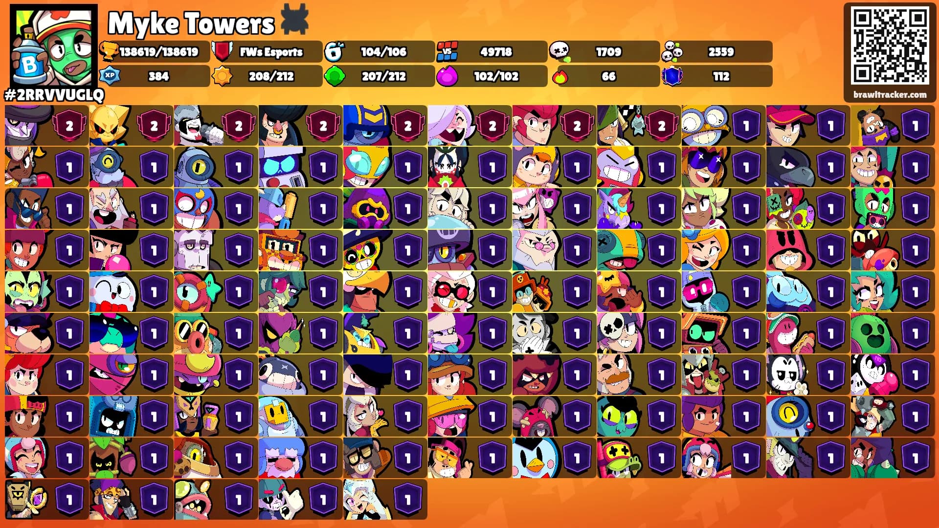 Myke Towers 🕷️'s Ranks