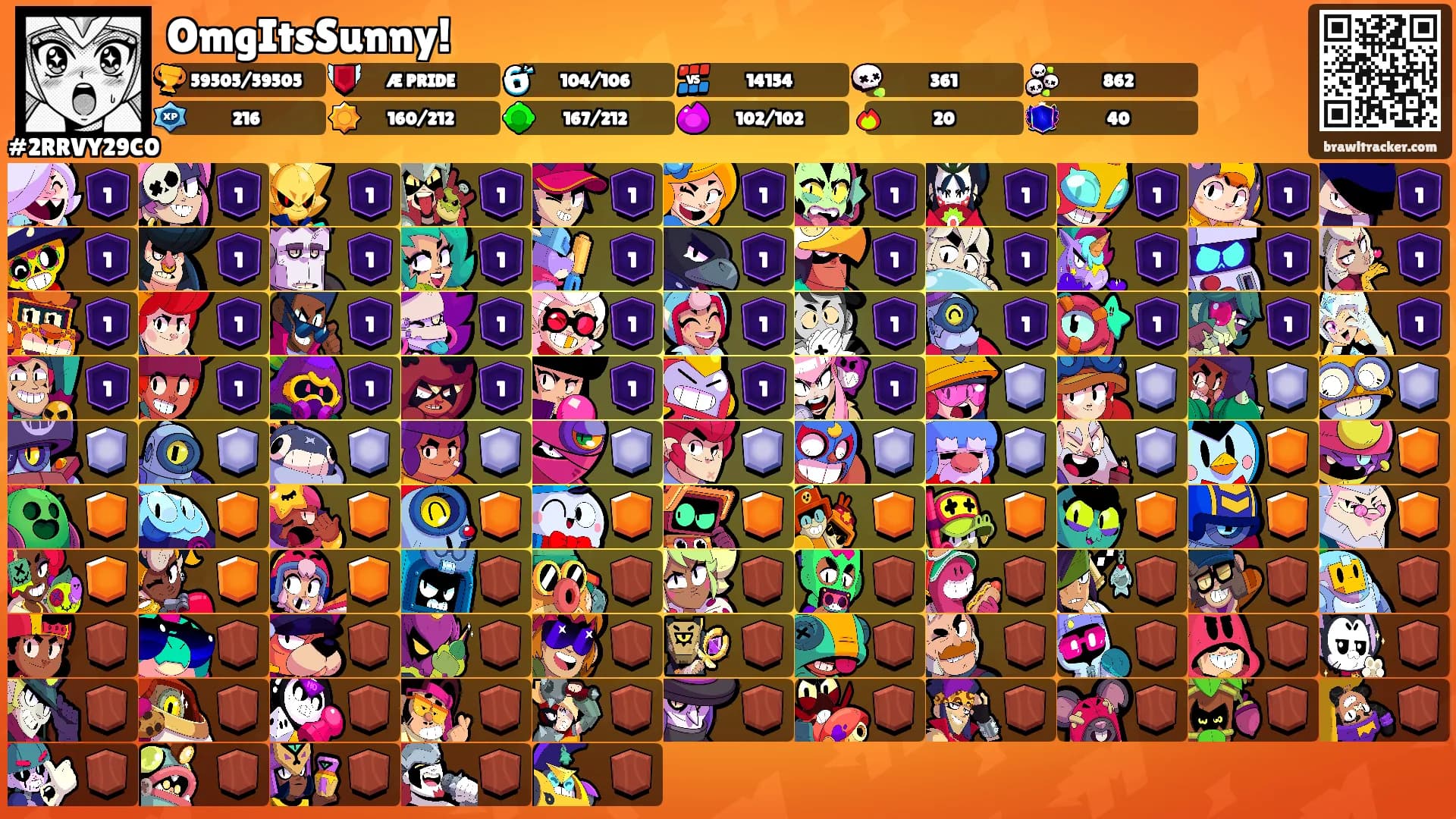 OmgItsSunny!'s Ranks