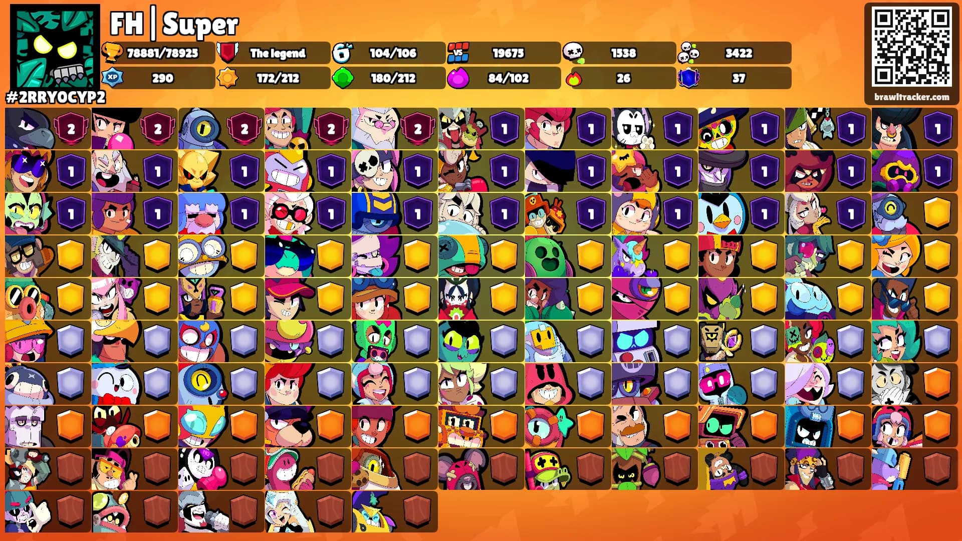 FH|Super's Ranks