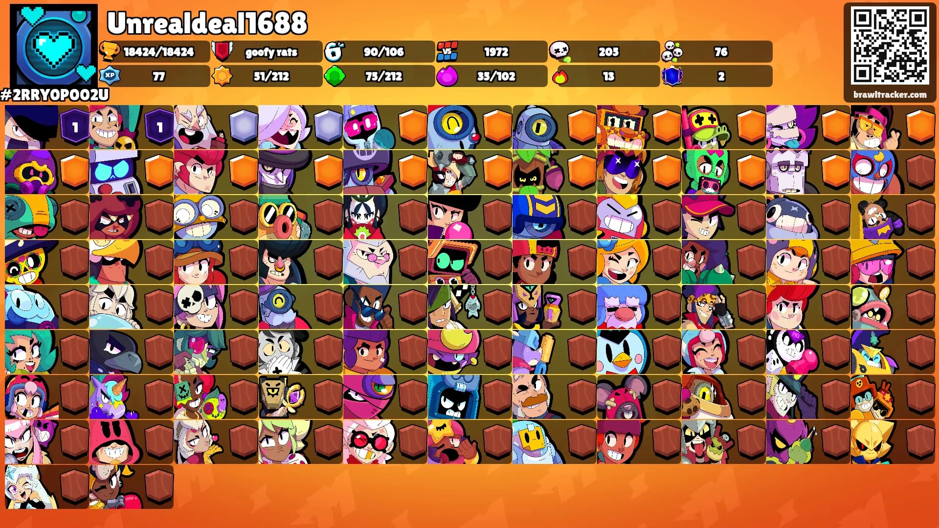Unrealdeal1688's Ranks