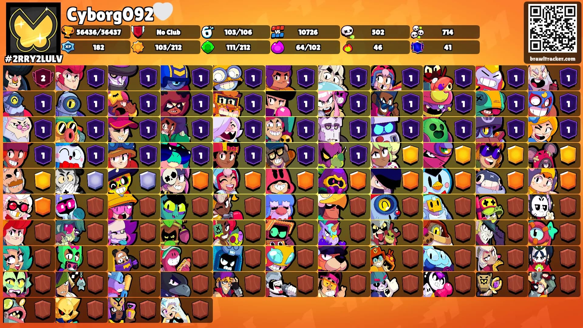 Cyborg092🤍's Ranks